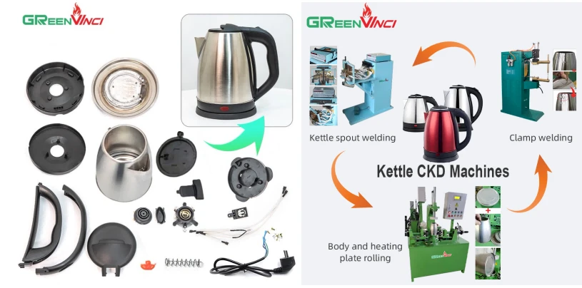 Kettle CKD Machine manufacturer1 Kettle CKD Machine manufacturer1